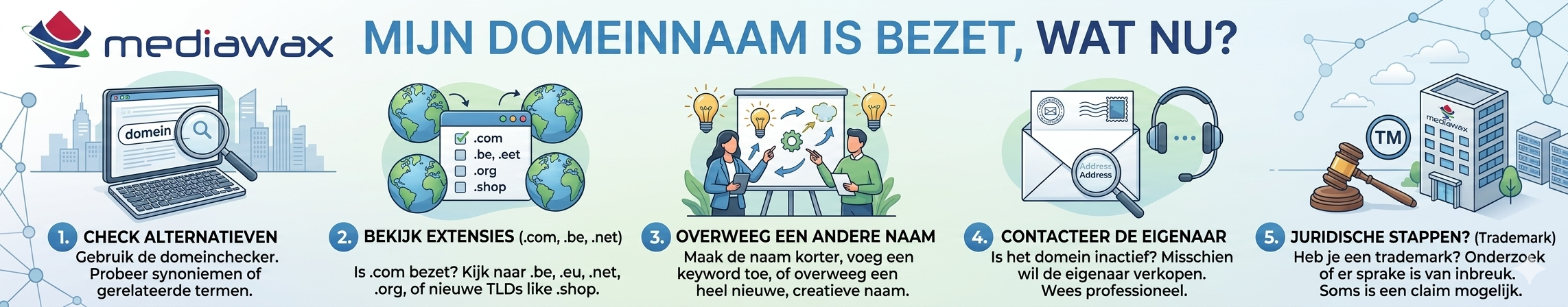 My domain name is taken, what now?